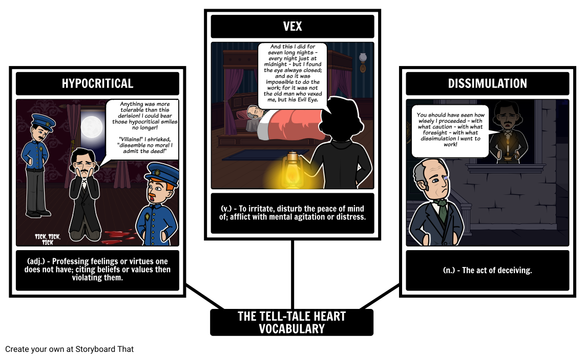 The Tell-Tale Heart Vocabulary