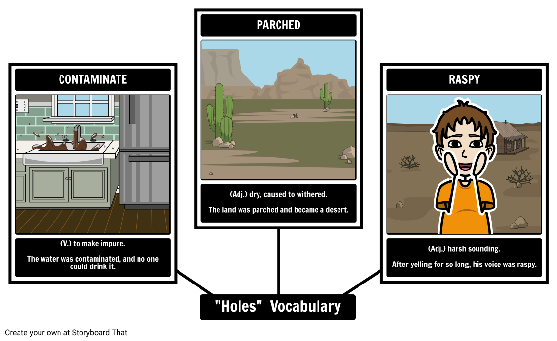 Holes - Vocabulary
