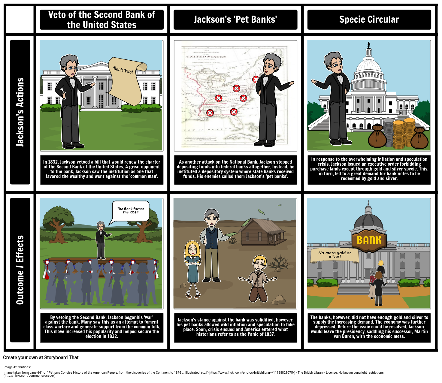 Jackson and the Second National Bank War Storyboard