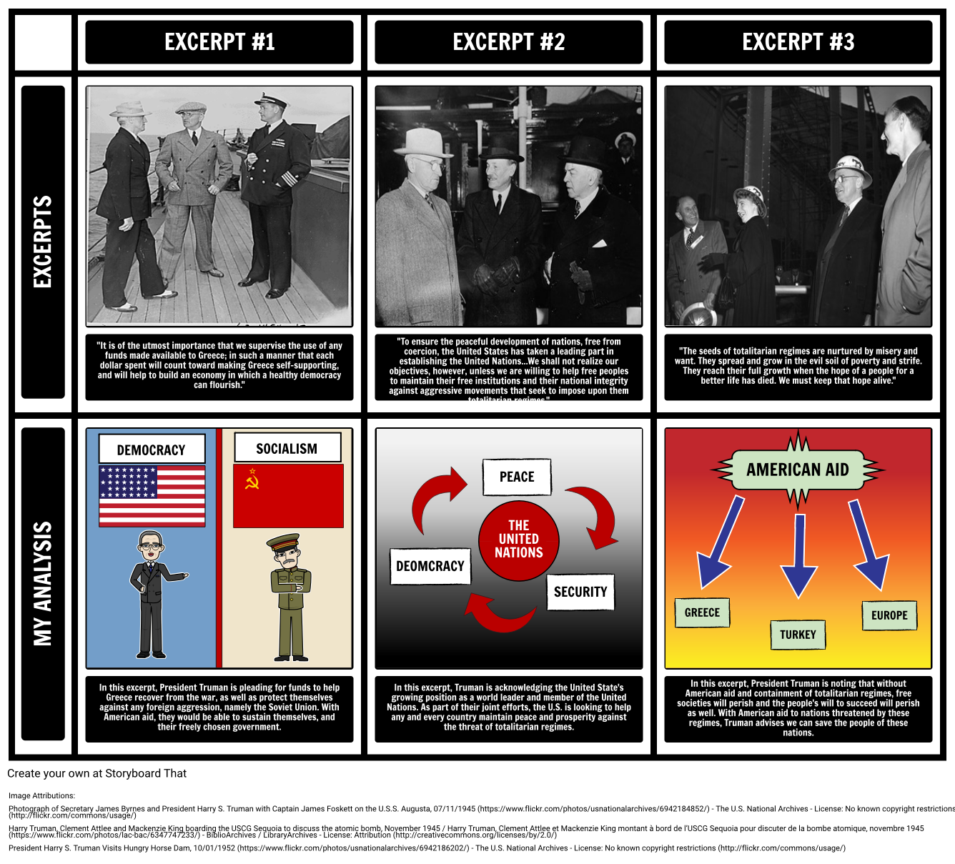 Truman Doctrine Document Analysis Storyboard Szerint richardcleggett