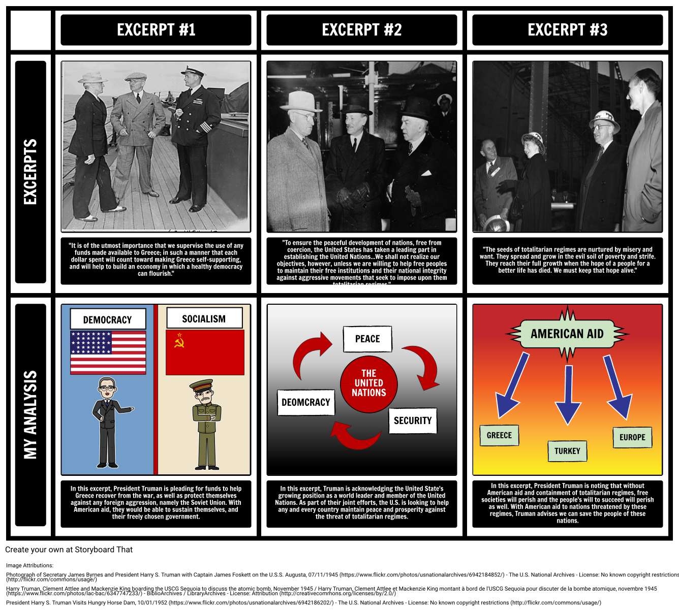 Truman Doctrine Document Analysis Storyboard Szerint Richard cleggett