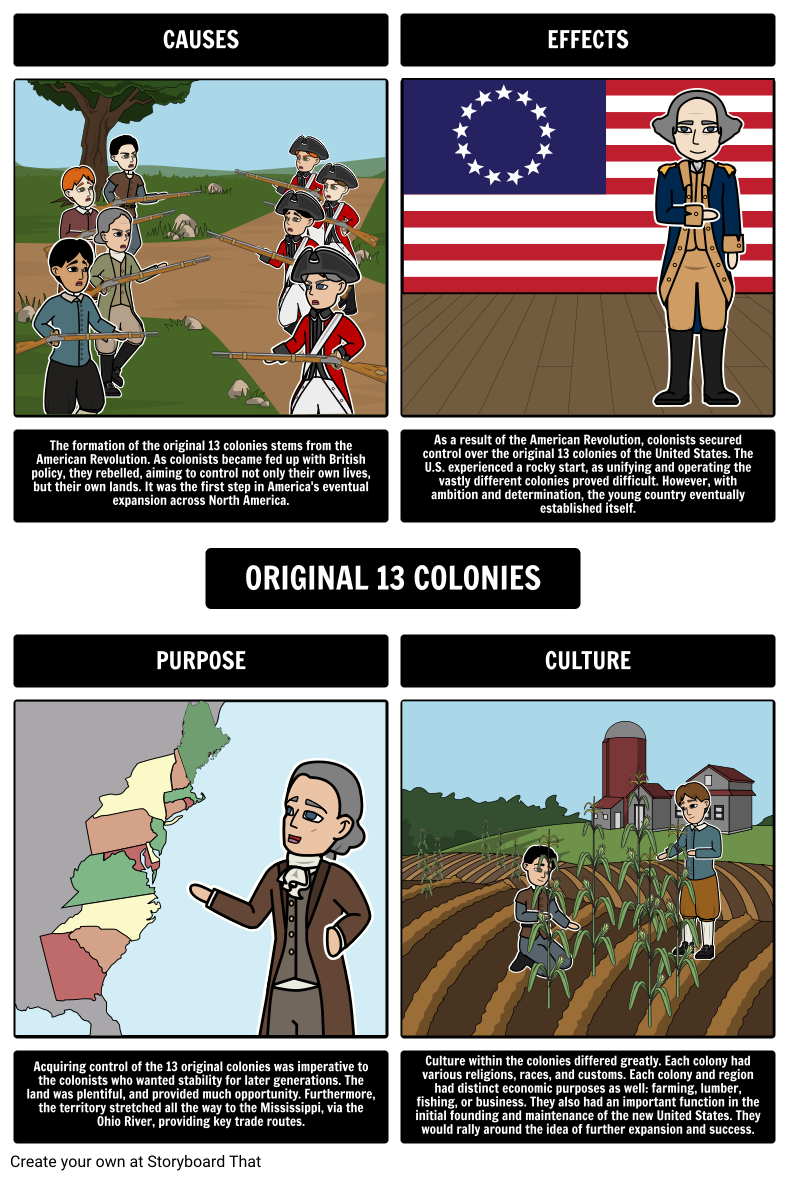 US Territorial Expansion - The Original 13 Colonies