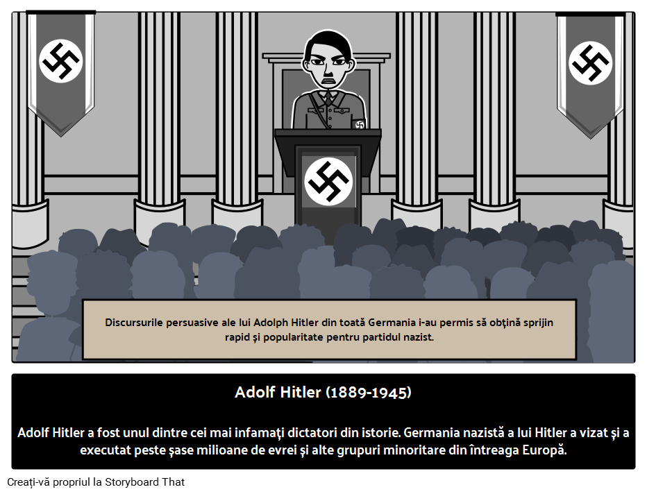 Adolf Hitler Exemplu de biografie