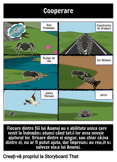Teme Anansi Păianjenul 