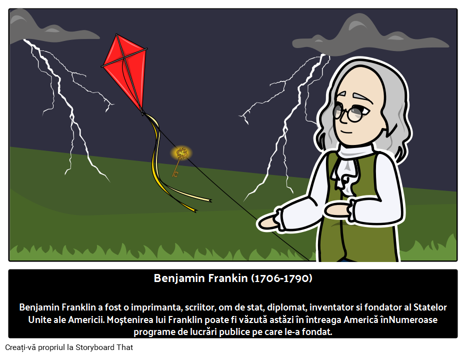 Ben Franklin - Inventor + 