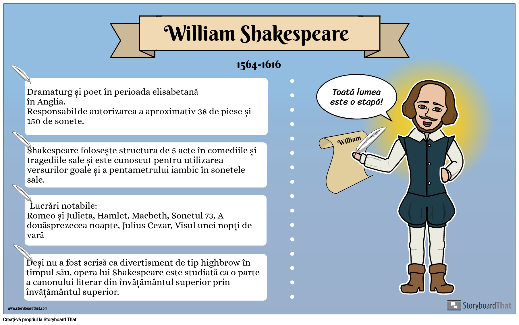 Exemplu de Poster cu Biografie - William Shakespeare 