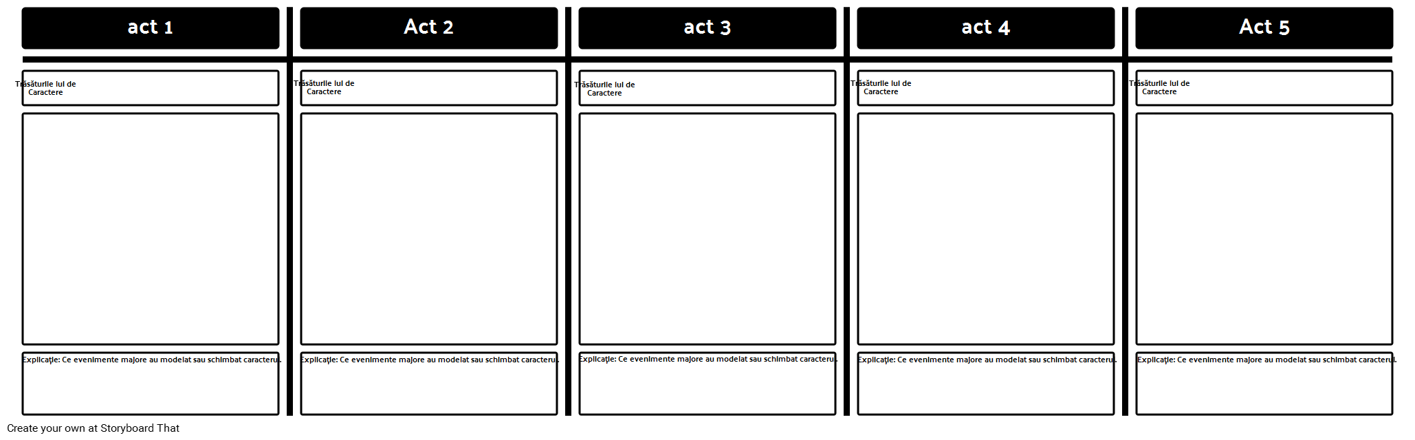 Caracter Evolution Template - Redare