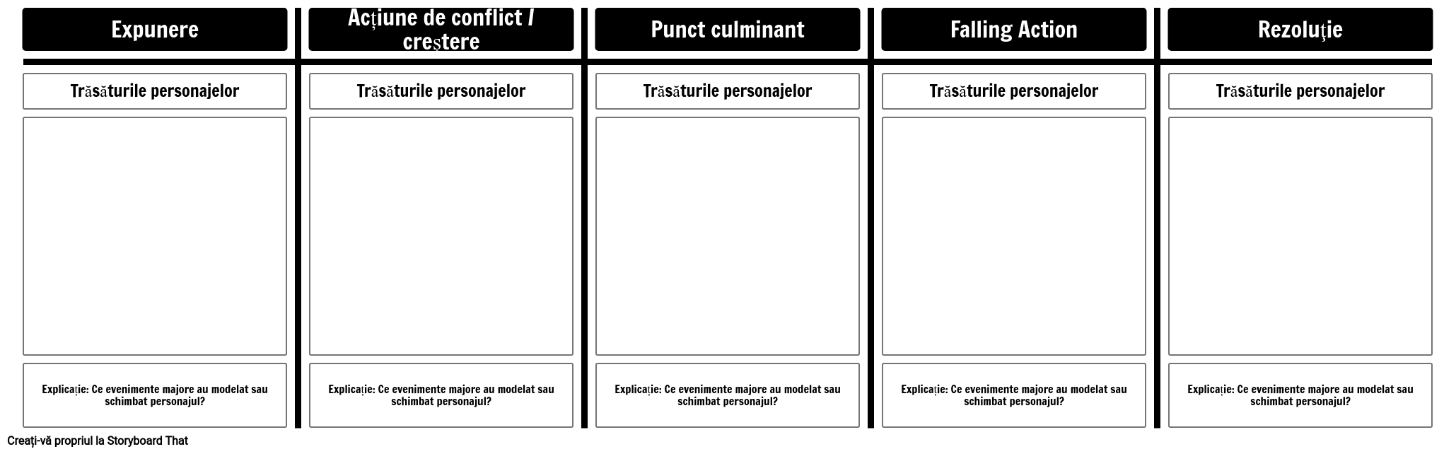 Character Evolution Template - Novel / Story