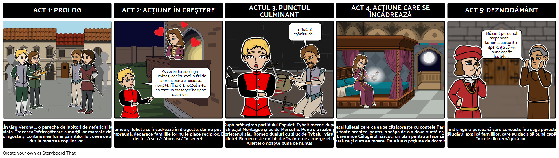 Romeo Si Julieta Rezumat Pe Acte Romeo și Julieta Rezumat Activitate: Diagramă Grafică