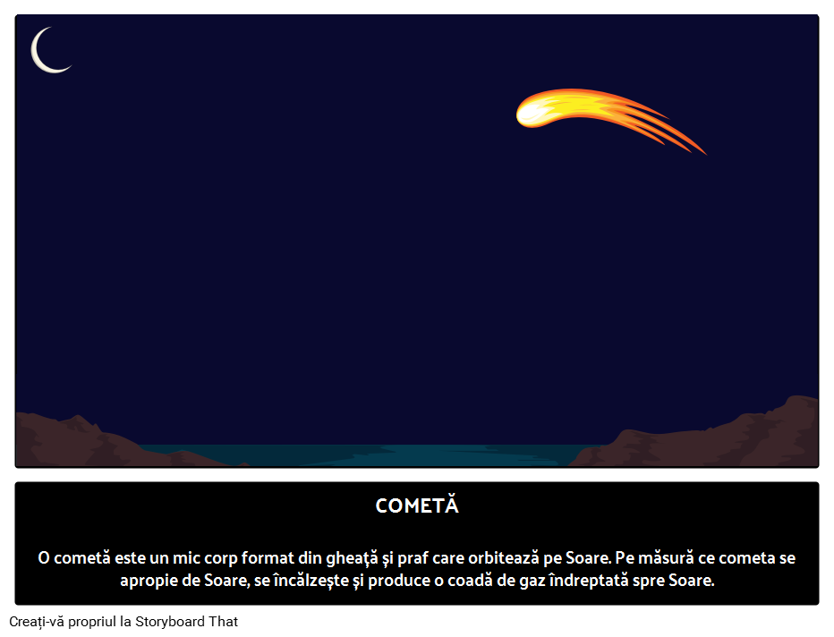 Cometă- Termeni de Astronomie 