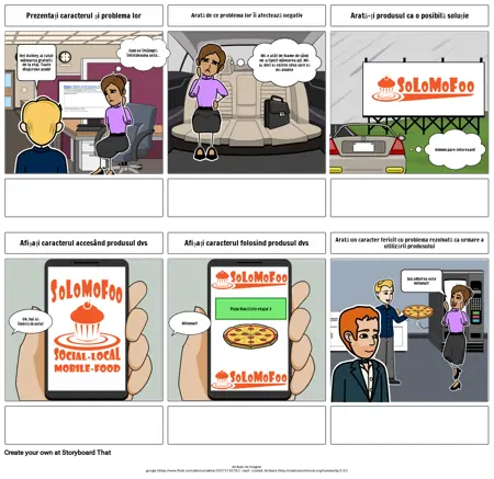 Customer Journey - exemplu video storyboard