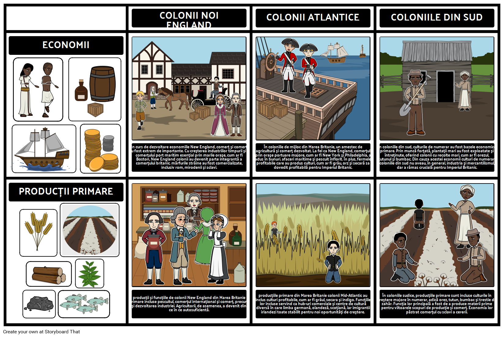 Dezvoltarea American 13 Colonii