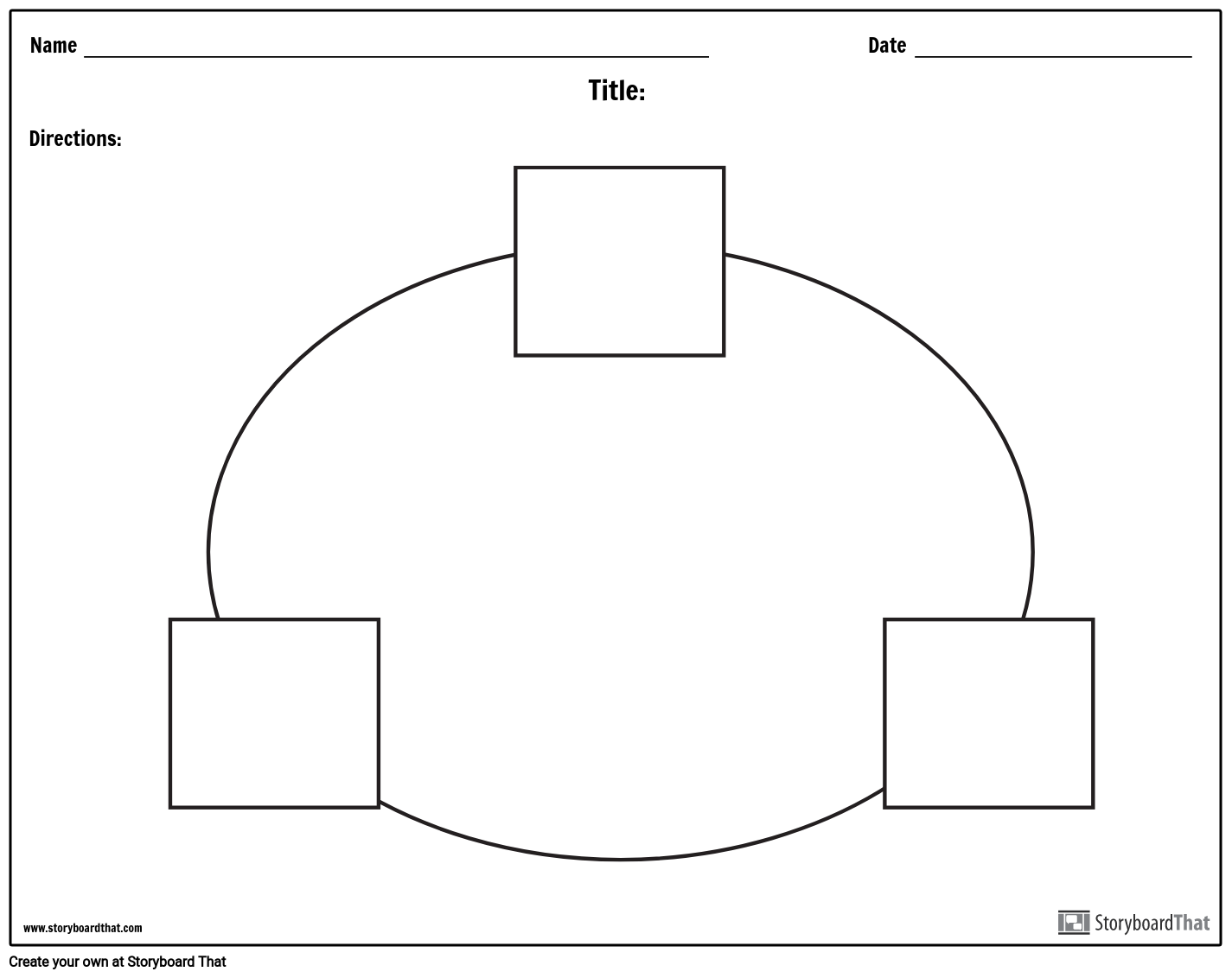 Diagrama Cercului - 3