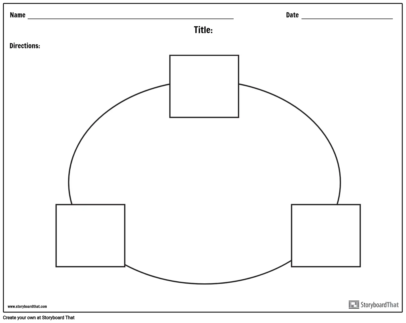 Diagrama Cercului - 3