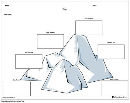 Diagrama Iceberg