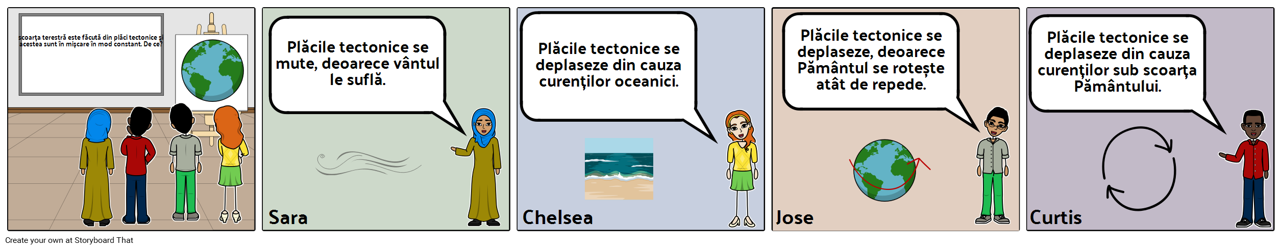 Discuție Storyboard - HS - Plăci Tectonice