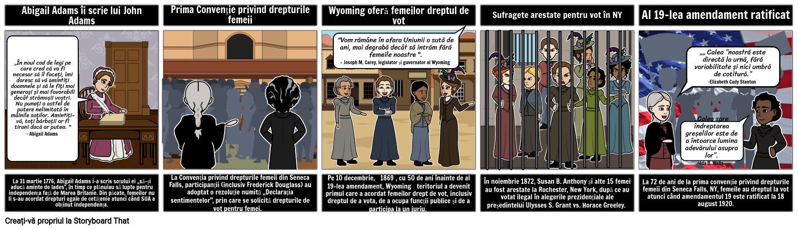 Drumul către al 19-lea amendament - Dreptul la vot al femeilor, Storyboard 