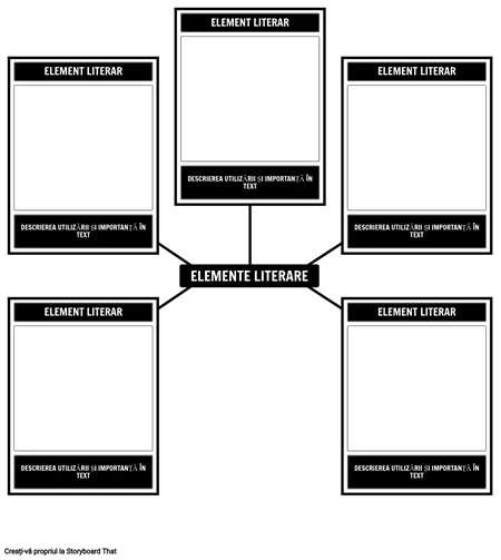 Elemente Literare - 5 Celule Spider
