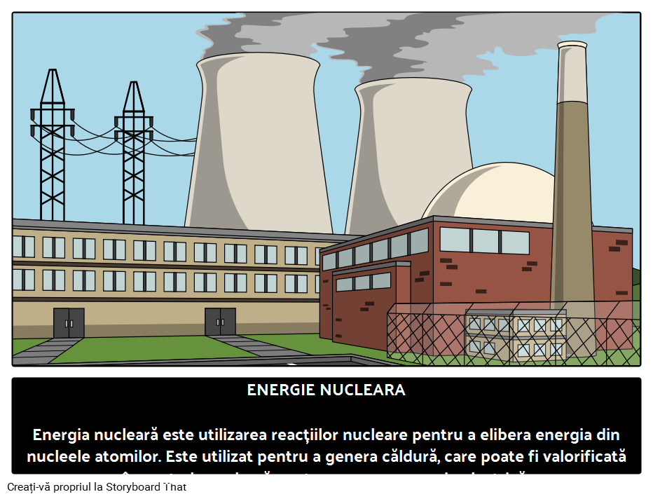 Energie Nucleara