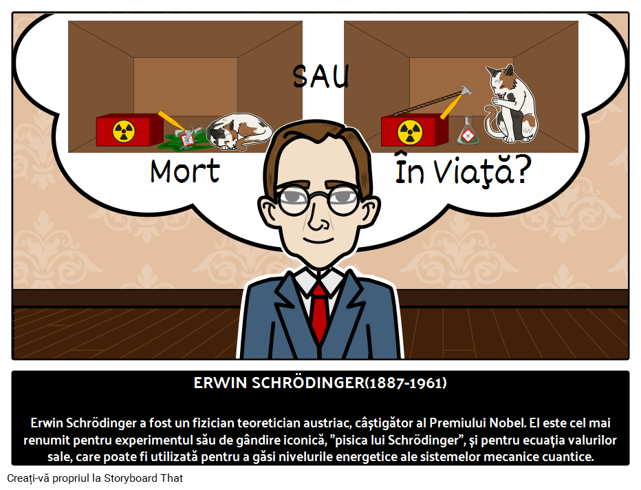 Cine a Fost Erwin Schrödinger? 