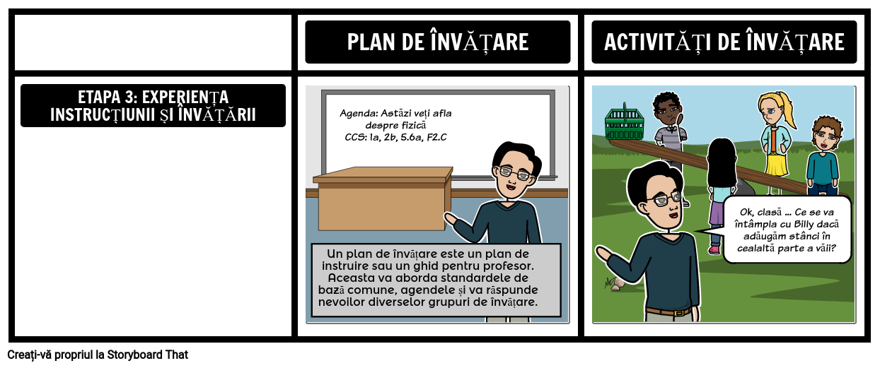 Etapa 3 Planul de Învățare al UBD și Planul de Acțiune