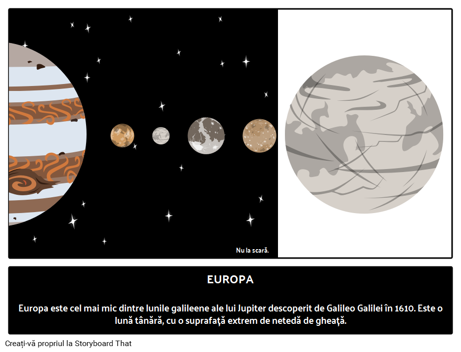 Luna Galileiană Europa 