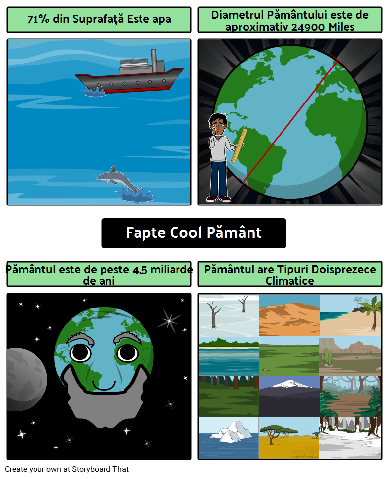 Fapte Cool Pământ