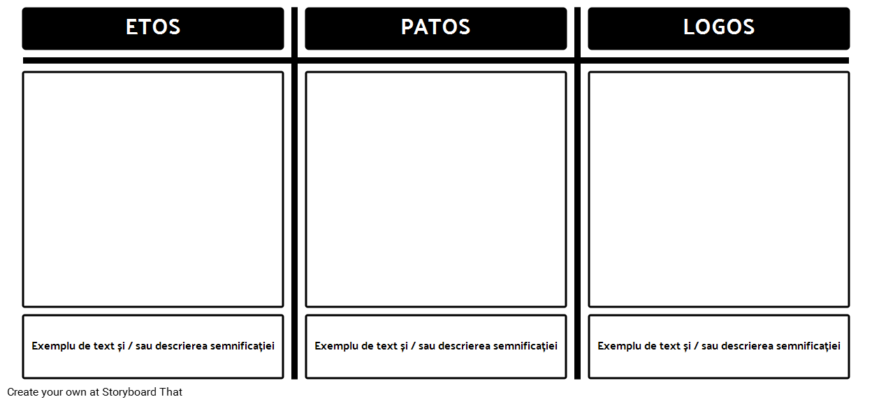 Format Ethos Pathos Logos