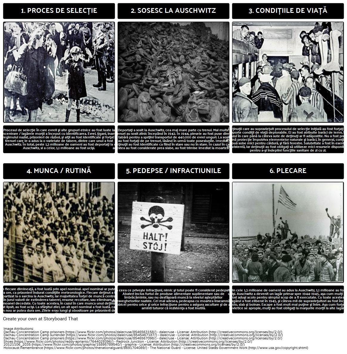 Istoria Holocaustului - Viața la Auschwitz
