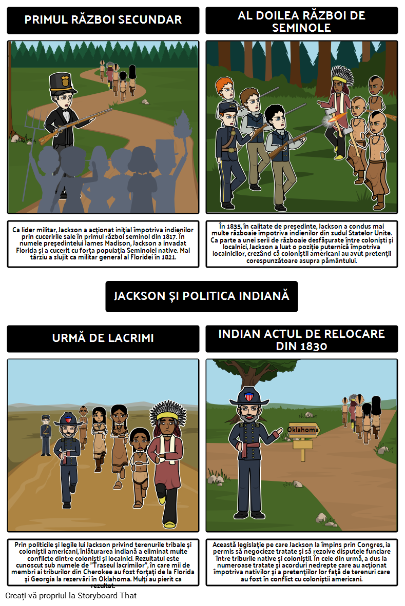 Jacksoniană Democrație - Jackson și Politica Indiană