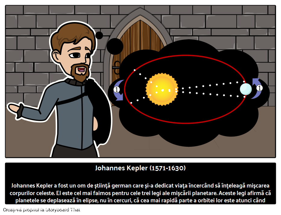 Johannes Kepler: om de știință german