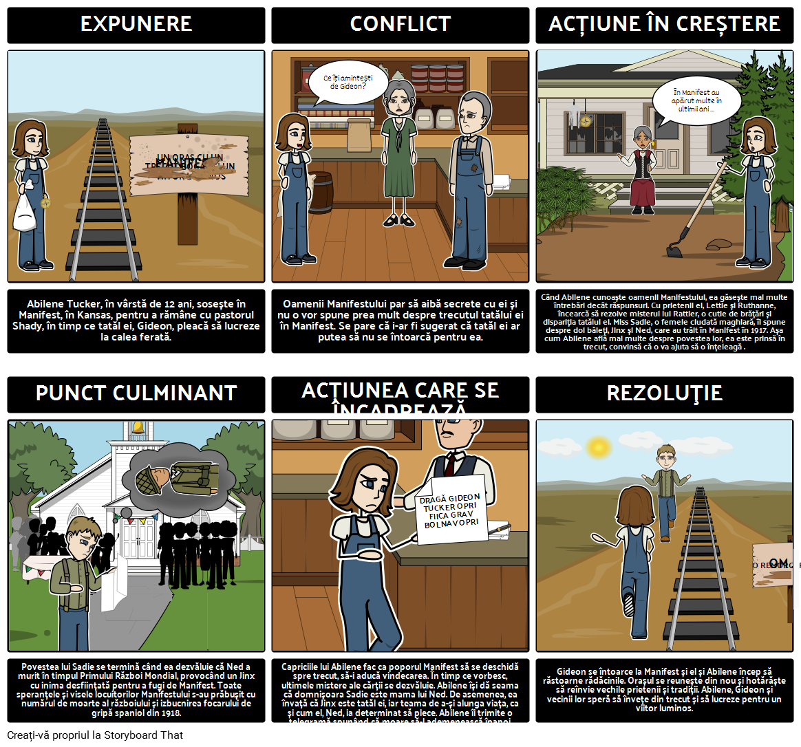 Luna peste Diagrama Parcelă Manifest Storyboard