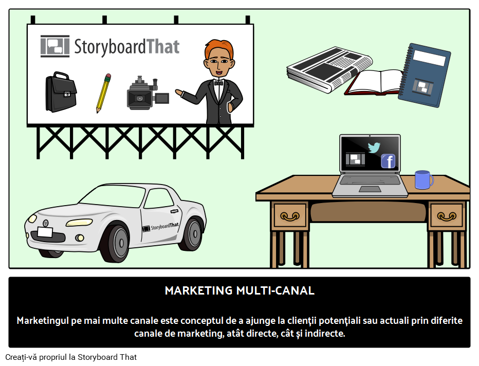 Marketing Multi-canal