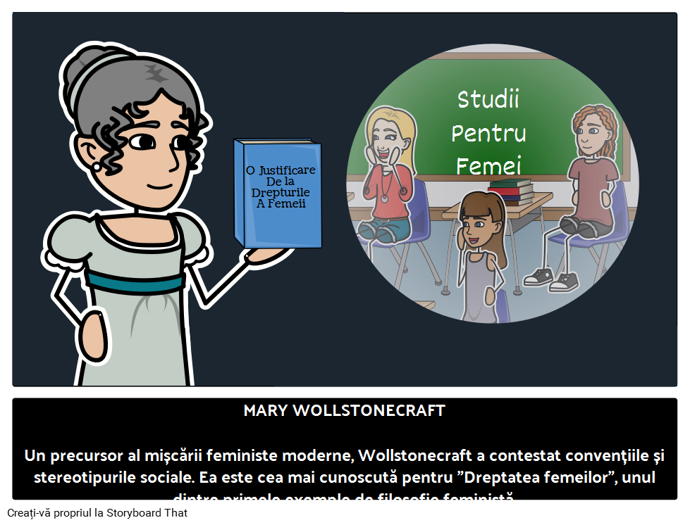 Mary Wollstonecraft Biografie