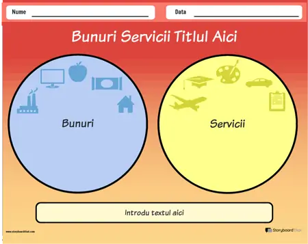 Nou Șablon Creare Pagină Bunuri și Servicii 1