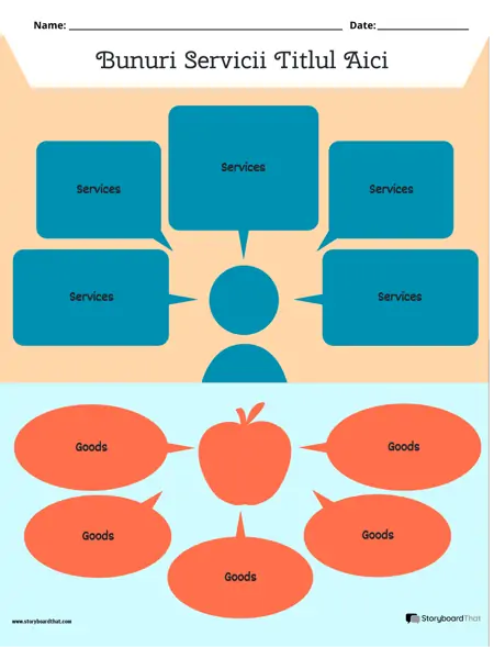 Nou Șablon Creare Pagină Bunuri și Servicii 4