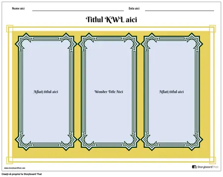 Noua Pagină de Creare a Șablonului KWL 4