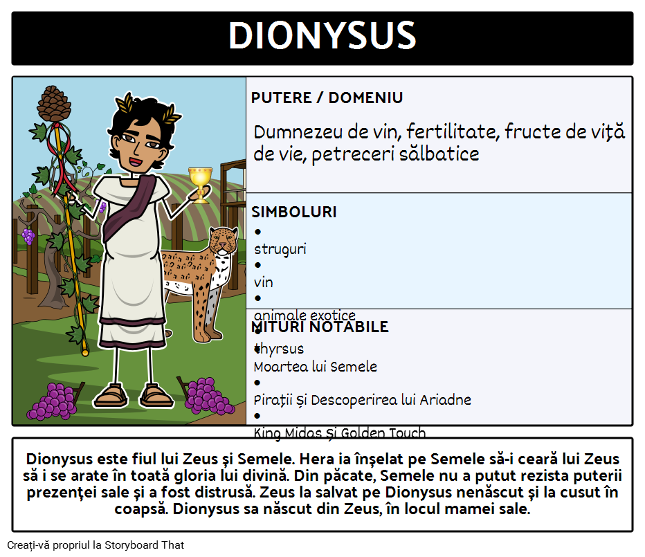 Olympians - Dionysos