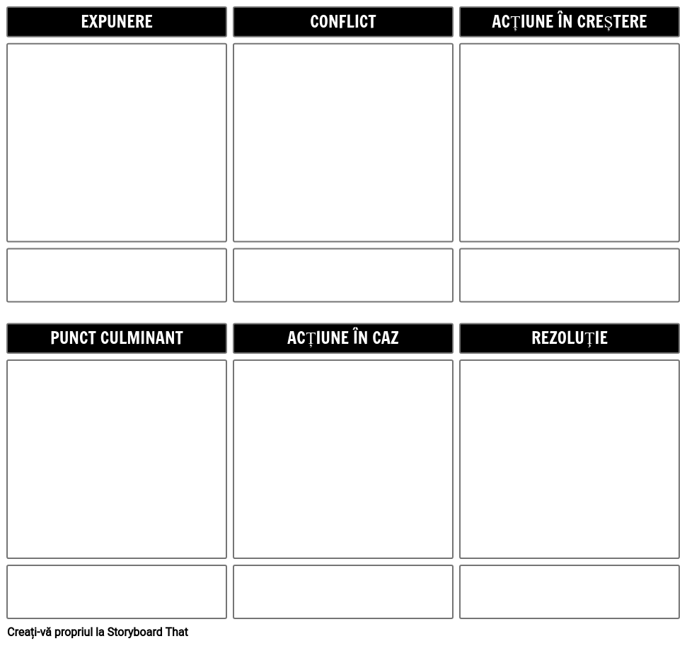 plot-diagrama-ablon-storyboard-por-ro-examples