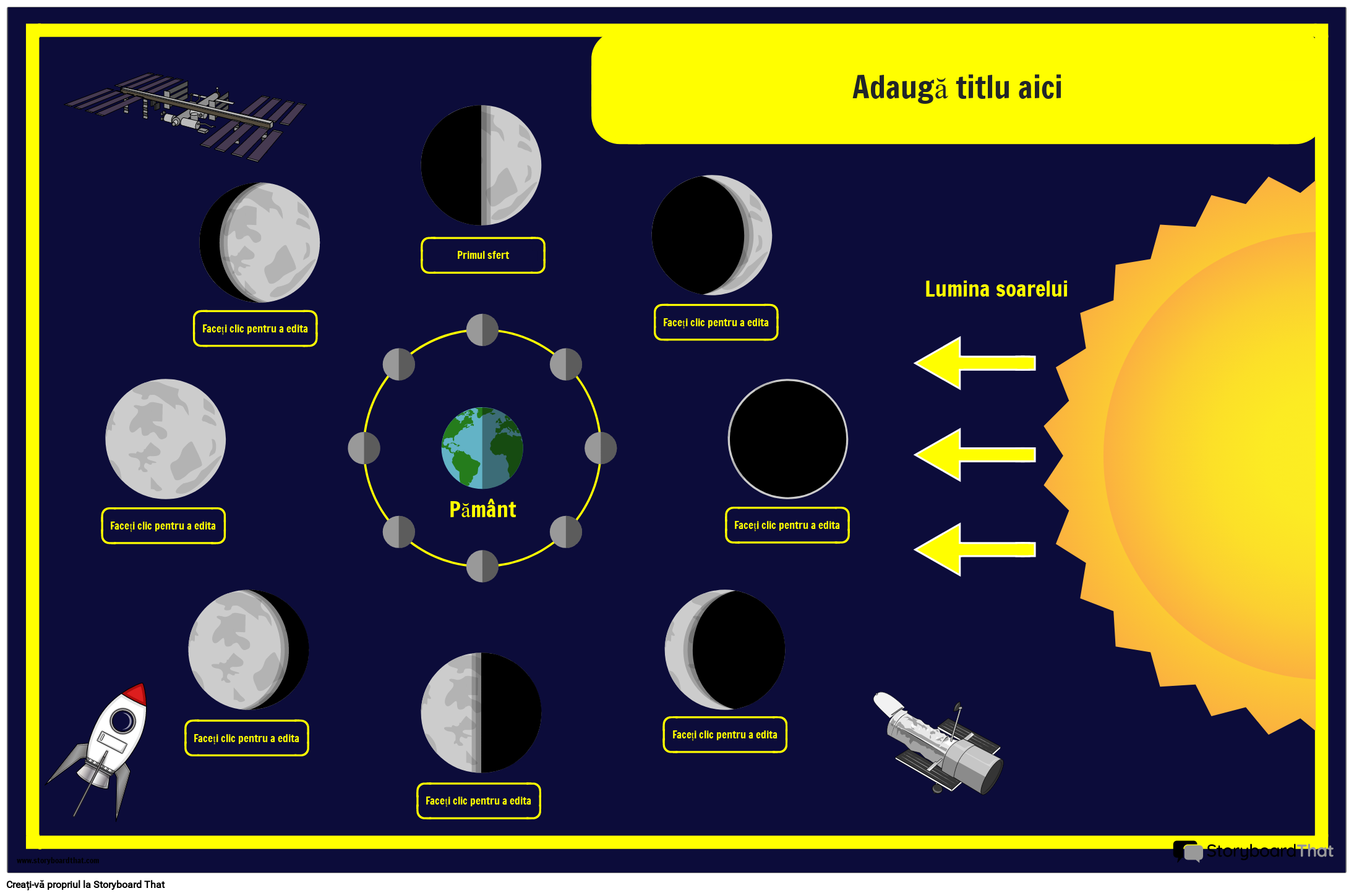 Poster Fazele Pământului și Spațial ale Lunii