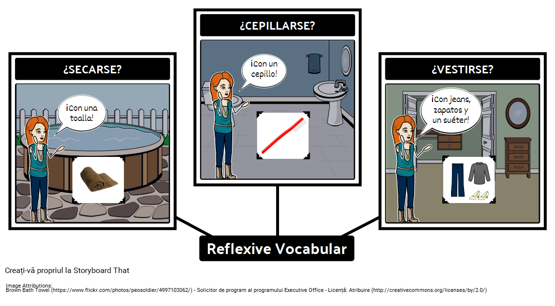 Reflexive Vocabular