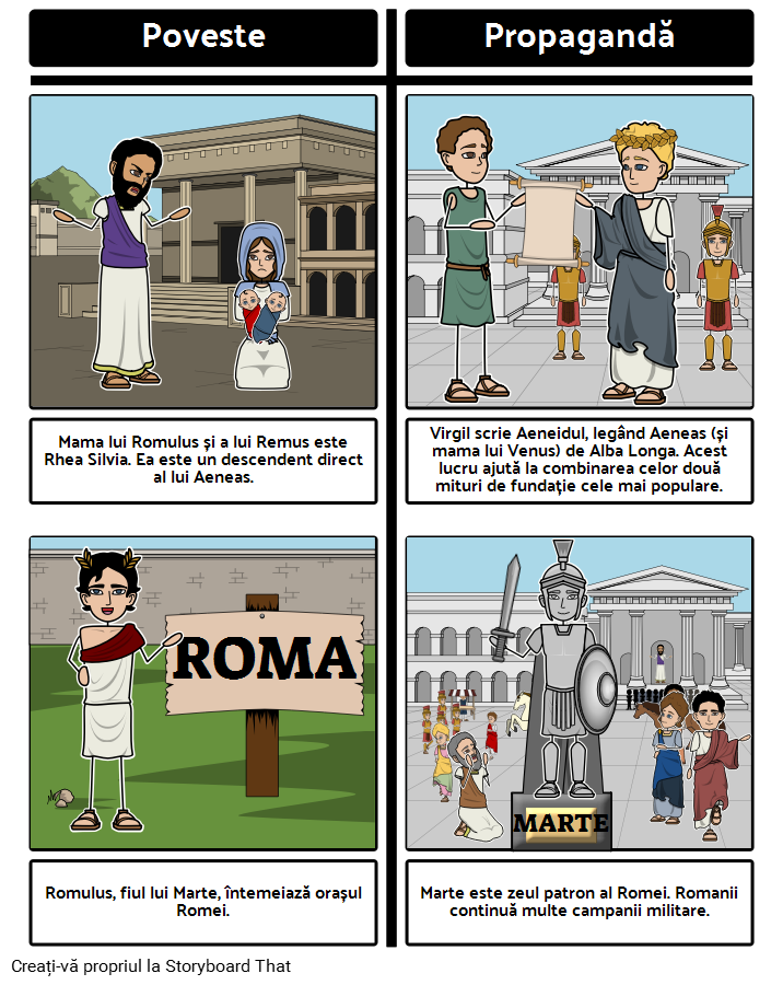 Romulus și Remus - Impactul Asupra lui Story Roma