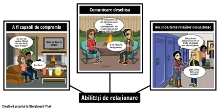 SEL: Abilități de Relaționare
