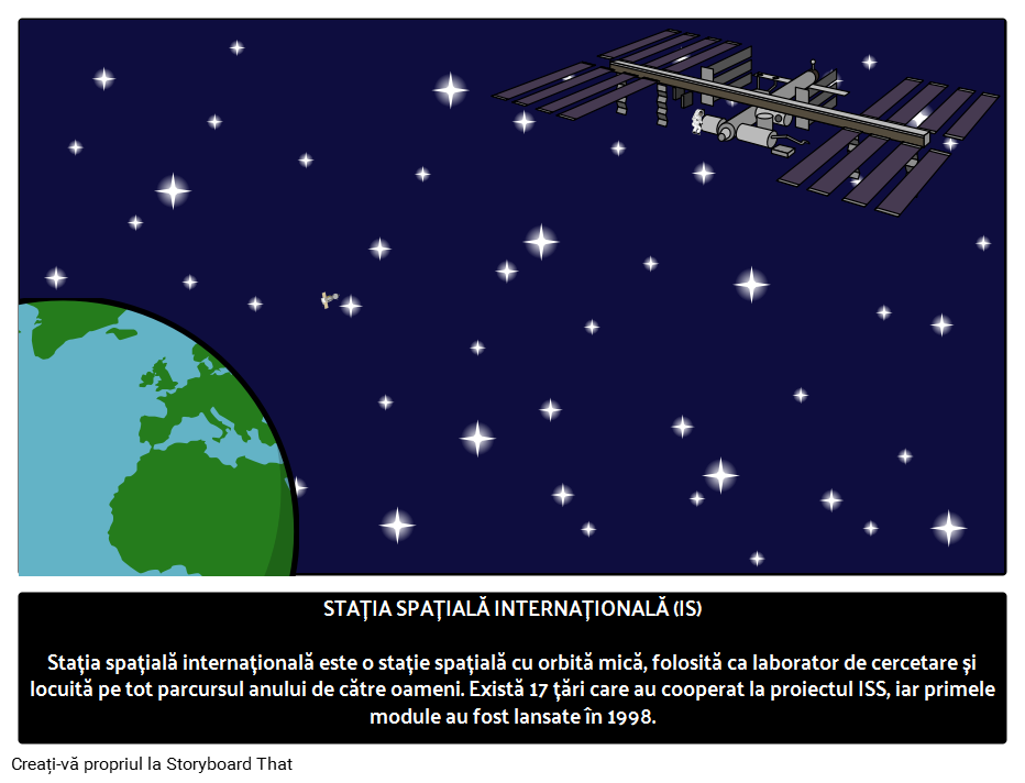 Chronicle Achieve convergence Stația Spațială Internațională SIS | Ghid Pentru Astronomie
