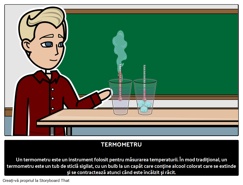 Ce Este un Termometru? 