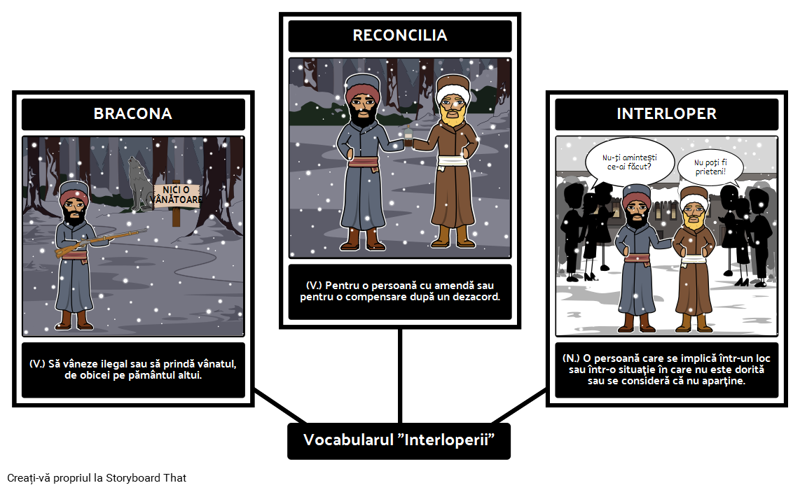 The Intrusi - Vocabular