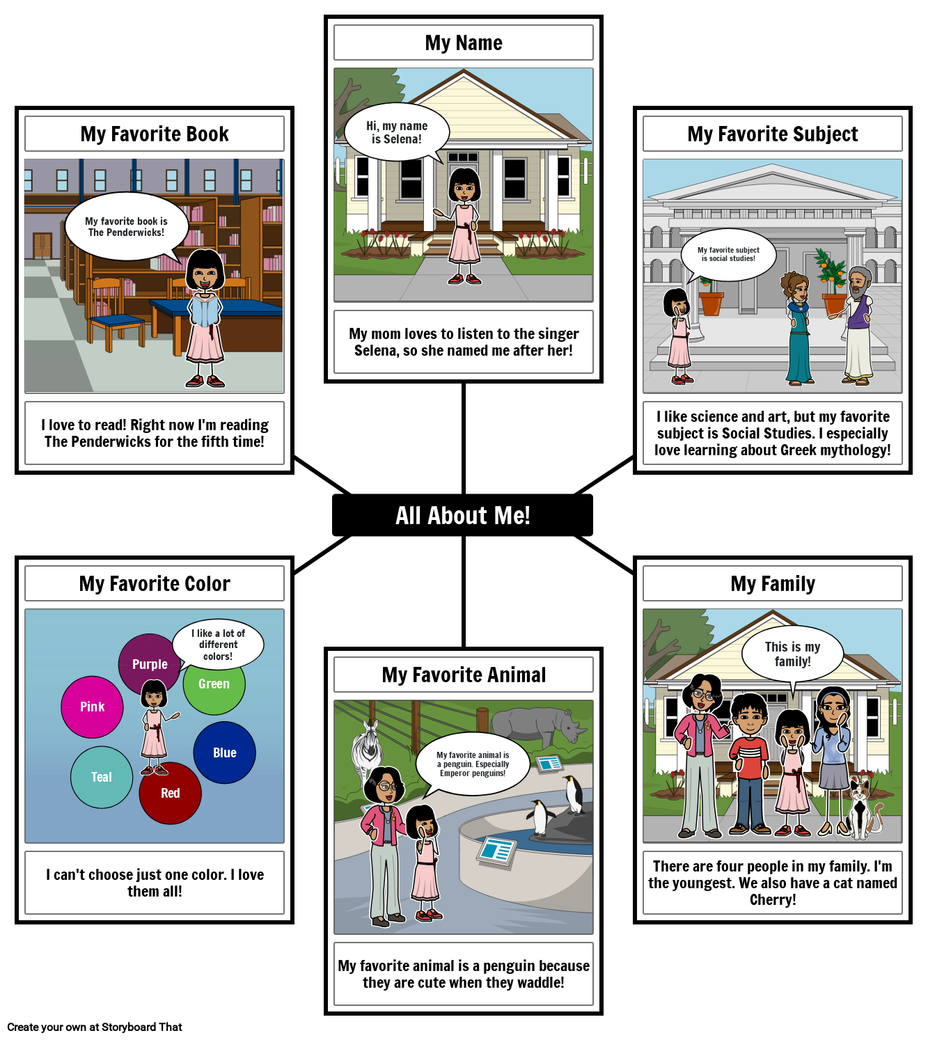 Totul Despre Mine Exemplu