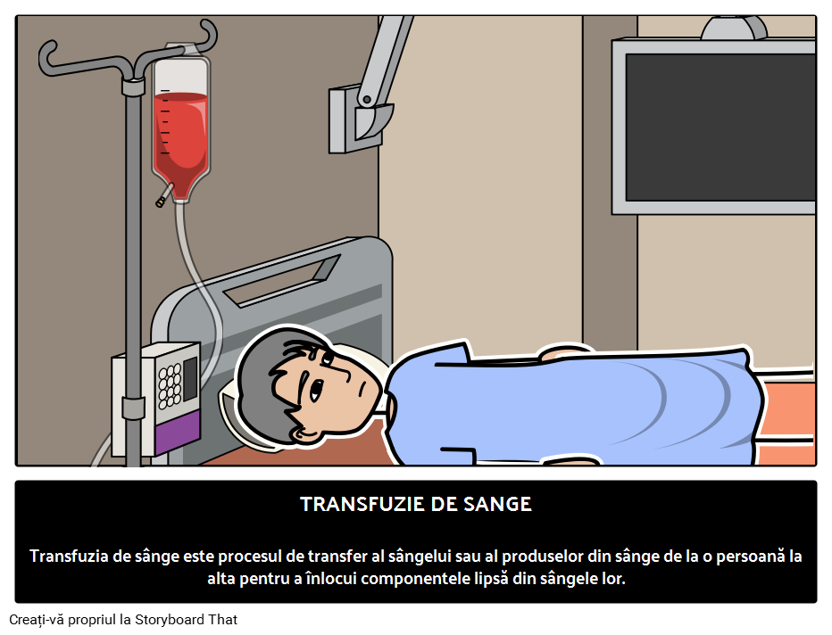 Transfuzie de Sange