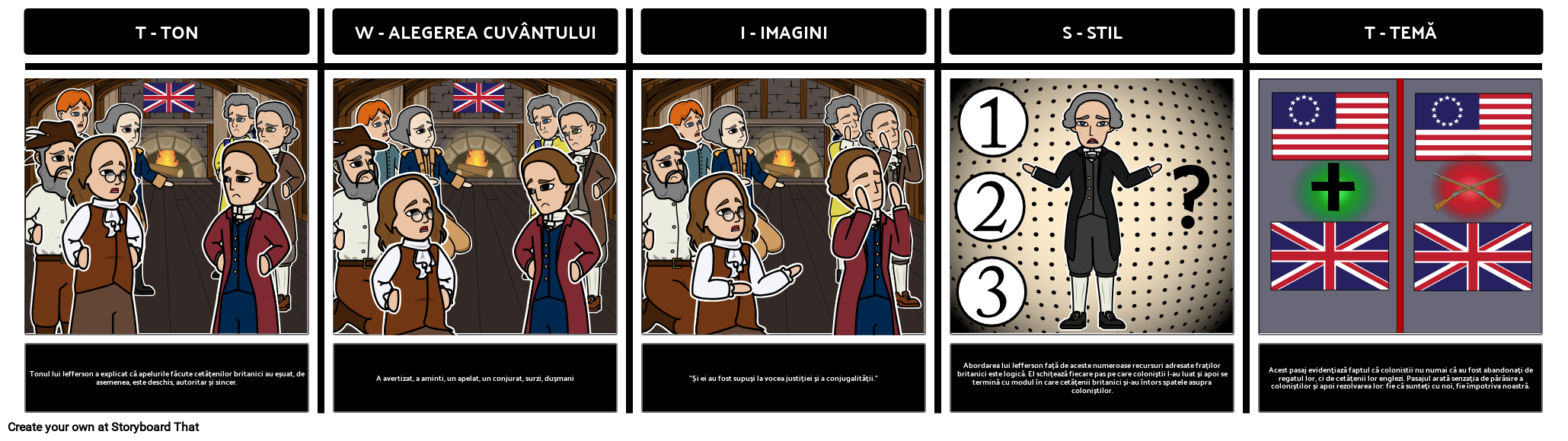 TWIST-ing Declarația de Independență