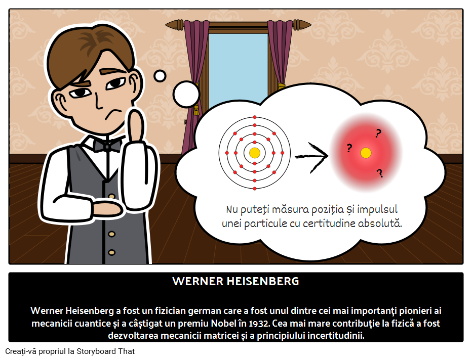 Principiul Incertitudinii Werner Heisenberg 